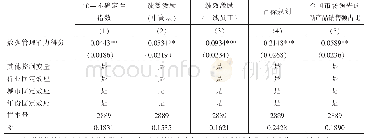 表8 数据管理能力得分对于中介变量的影响效应