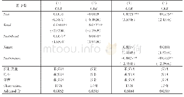 表8 红利税改革与现金分红宣告效应：基于基金（自然人）持股比例的检验