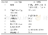 表1 柴油机技术参数：船用柴油机STC系统最佳切换点的仿真研究