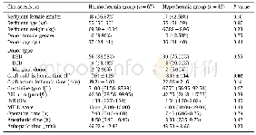 《Table 2Patient baseline and intraoperative characteristics.》