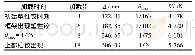 表1 结构推覆过程中几个关键点的特征值