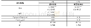 表3 内生性检验：全球价值链视角下区域贸易协定对成员间贸易的促进效应