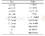 《Table 5 Each variable when X stroke is maximum》