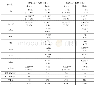 表4:初始检验结果：自贸区建设抑制了地区制造业空心化吗——来自闽粤自贸区的经验证据