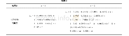 《表4 算例一中的多项式混沌展式(变异系数=0.05)》