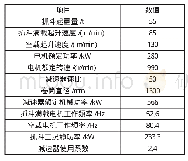 表2 起升机构主要参数：一种悬挂式结构卸料系统的1500t/h高效带斗门座式起重机