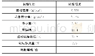 表2 粗集料技术指标：玄武岩纤维长度对排水沥青路面性能影响研究