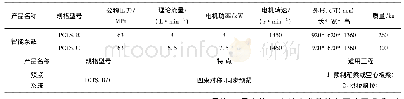 表2 PCTS系列超高压智能泵站的主要技术参数