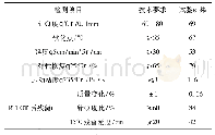 《表3 SBS改性沥青性能指标及试验结果》