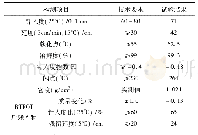 表1 SBS I-C改性沥青各项指标试验结果