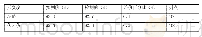 《表1.沥青下面层压实质量检测评定》