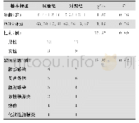 《表1 试验组与对照组患者基本资料比较》