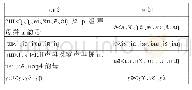 《表3 鄠邑方言儿化韵母表》