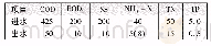 表4 提标升级工程设计进、出水水质