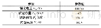 《表1 牵引变压器的主要参数》