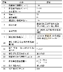 《表2 作业车技术参数表》