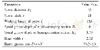 表1 螺杆及机筒沟槽的结构参数