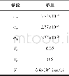 《表1 掺铒光纤Er110-4/125相关特征参量》