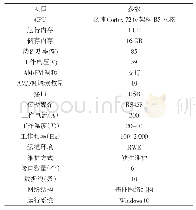 《表1 实验参数：基于devops的多载体数据流传输路径标定方法》