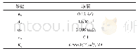 表1 传递函数参数：一种植保机喷杆位置控制器设计及实现