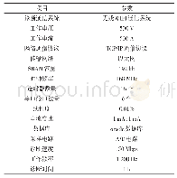 《表2 实验参数：基于大数据的电力计量装置故障智能化诊断研究》