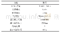 表2 仿真系统参数：基于循环换流器的低频AC电力传输控制研究