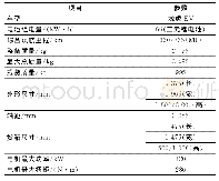 表3 江铃域虎EV主要产品参数