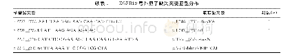 《表1 EGFR19号外显子缺失突变亚型分布》