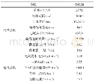 《表1 供电电缆参数：城市轨道交通电缆对谐波电流谐振放大的影响分析》