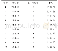 《表2 流水指示灯电路设计定时器作用表》