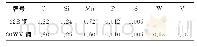 《表1 82B钢和80WV钢的化学成分 (质量分数)》