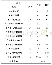 《表1 某定制轴承参数表：空间伺服机构装配过程中轴承预紧力的控制》