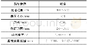 《表1 设计指标：焦距仪用五档变倍镜头设计》