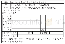 《表2：“互联网+教育”背景下空中课堂的制约因素及教学策略——以南宁市第十四中学为例》