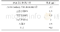 表2 PCR反应体系：一株鸡源发酵乳杆菌益生菌的分离鉴定