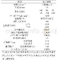 《表8 T/SHHJ 000018—2018标准技术指标表》