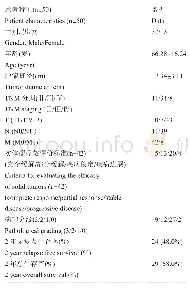 《表1 患者的临床特征：食管癌患者ERCC1和BRCA1的表达水平与5-氟尿嘧啶疗效的关系》