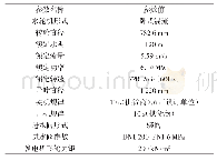 《表2 调节保证计算基本参数》