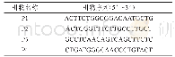 表1 引物名称及其序列：VASN基因敲除小鼠的基因型的鉴定方法研究