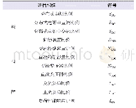 《表1 交直流配电系统发展阶段的评估指标体系》