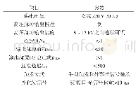 表1 高压脉冲触发器的主要参数