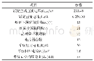 表1 换流阀主要仿真参数