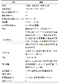 表1 主要技术参数：低温炭化装置研制