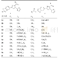 《表1 在吡唑-苯奥唑1和2中，对MTB H37Rv菌株的体外抗结核活性》