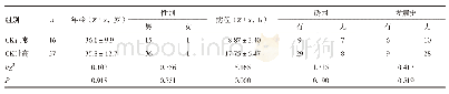 表3 CK升高组与正常组患者一般情况比较