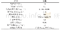 《表1 MBR装置工艺参数》