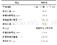 表1 70mm2规格舰船用消磁电缆的结构参数