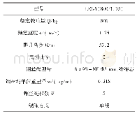 表1 试验电梯基本参数：基于模态分析的电梯平衡系数空载测量法研究