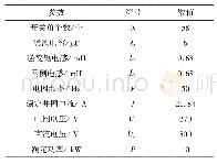 《表2 实验对象参数设置表》