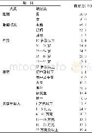 《表2 样本概况一：当代消费者价值观探讨及其营销启示——基于施瓦茨价值观理论视角》